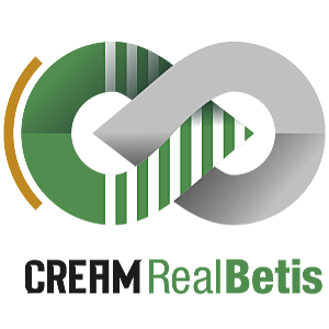CRM