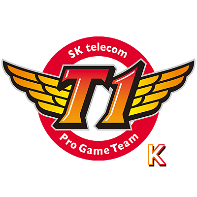 SKT.K
