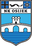 NKOS