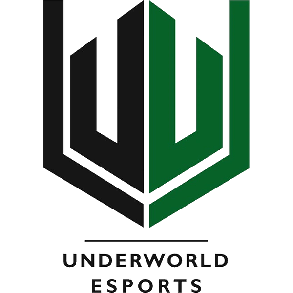 UW