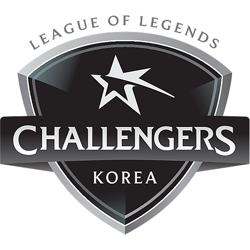 Challengers Korea 2019 Spring