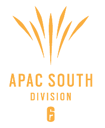 South Asia Nationals 2020
