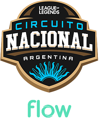 Circuit National Argentina 2021