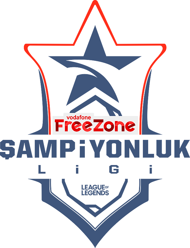 Turkish Championship League 2022 Winter